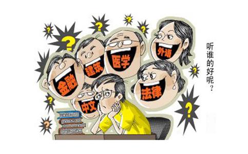 南開大學(xué)在職研究生專業(yè)